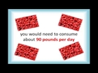 Raspberry Ketone Diet- Don't Buy Raspberry Ketones Without Watching This