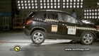 Crash-test Euro NCAP - Chevrolet Trax